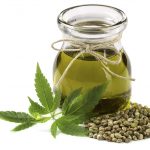 Hemp Oil: A Guide to Consuming