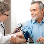 The Impact of High Blood Pressure on Urological Health: Prevention and Management